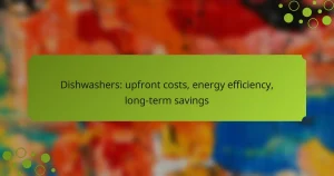 Dishwashers: upfront costs, energy efficiency, long-term savings